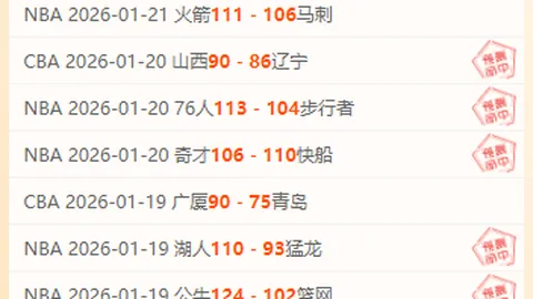 C罗年过四十仍英姿焕发，30岁风采再现，摩根钦佩有加