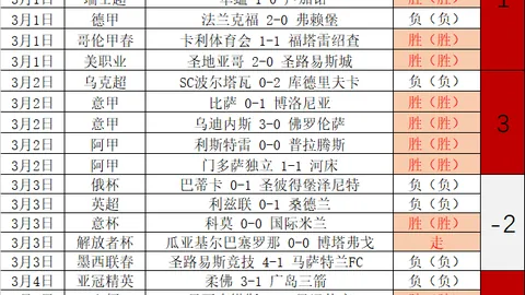 大乐透期号专家质合分析推荐前区十码：纽卡VS巴萨焦点战
