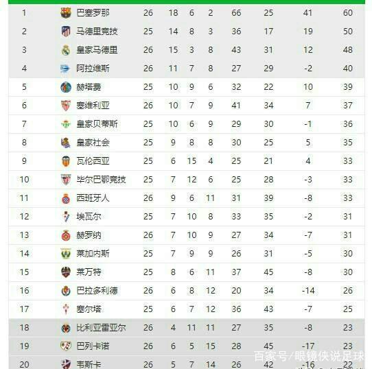 些动态背后